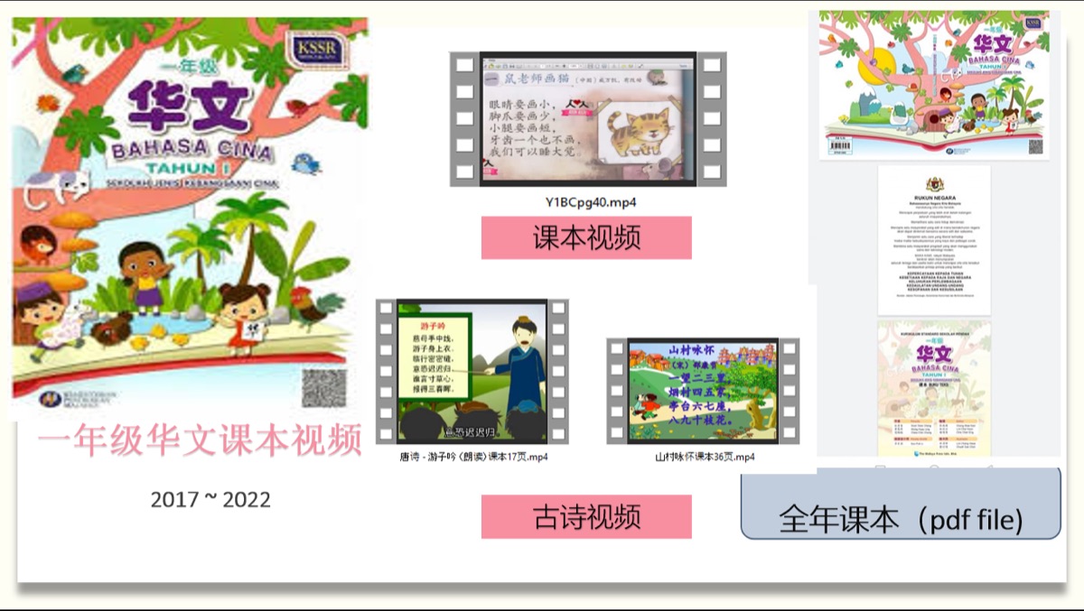 一年级华文课本视频
