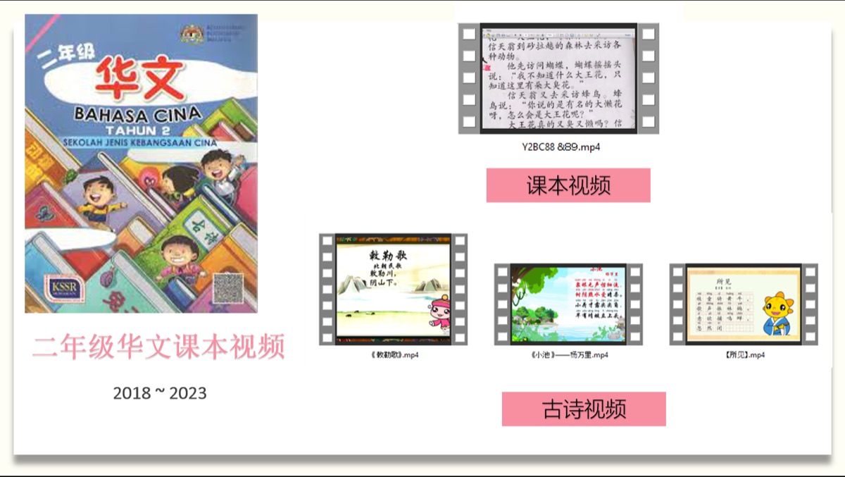 二年级华文课本视频