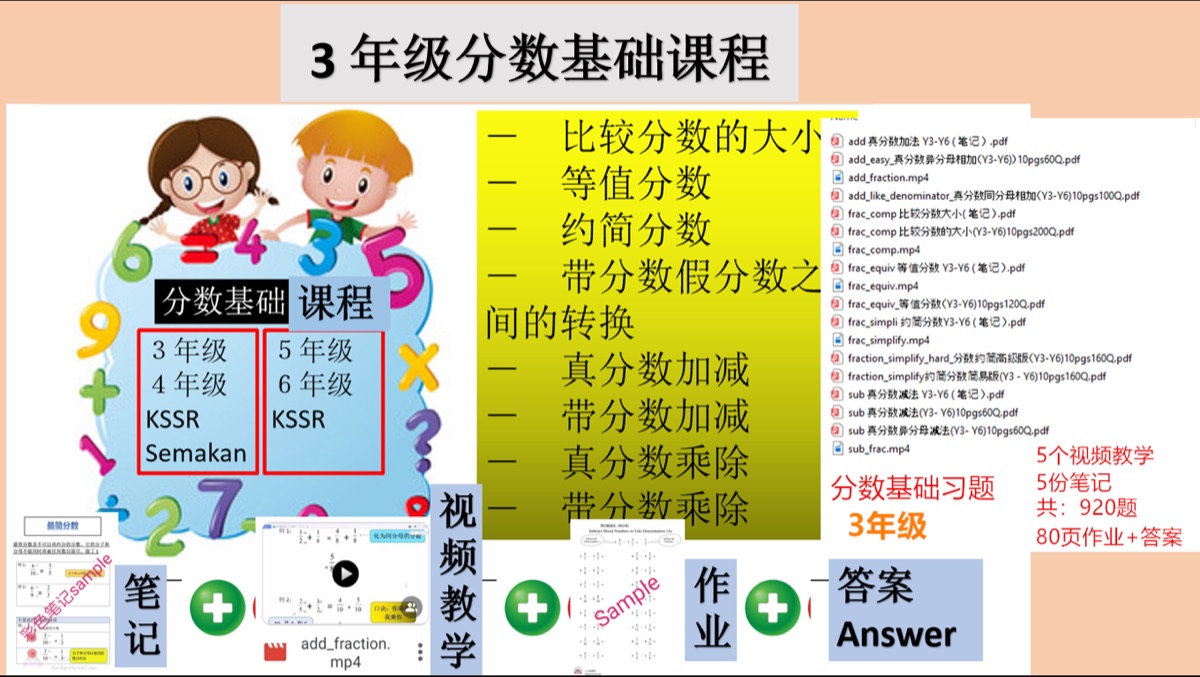 3年级分数基础课程 (KSSR Semakan )