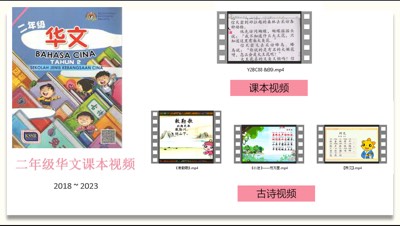 二年级华文课本视频